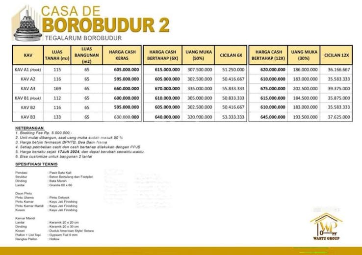 dijual rumah modern etnik jawa tanah murah dekt candi borobudur di casa de borobudur 2 - 10