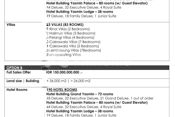 dijual tanah komersial hotel bintang 4 di cipanas puncak - 12