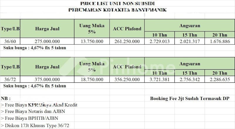 dijual rumah kota kita 1 banyumanik semarang di jabungan - 4