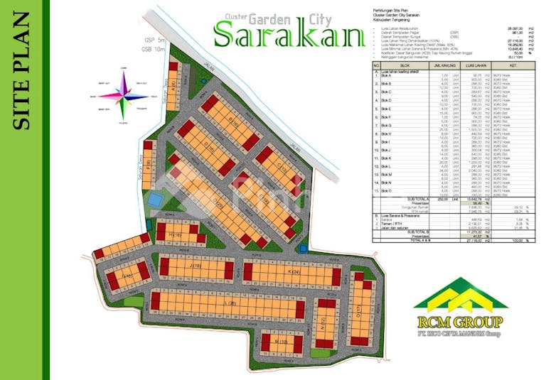 Dijual Rumah Baru Cluster Garden City Sarakan di Jl Raya Pakuhaji,Sepatan - Gambar 3