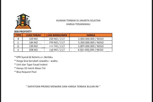 dijual tanah komersial kavling cilandak kko di jalan bhakti - 3