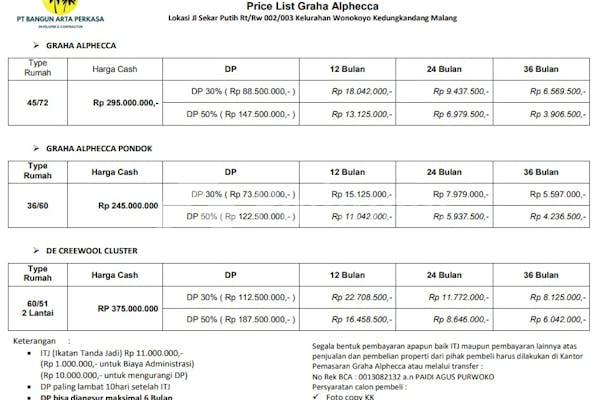 dijual rumah lokasi strategis harga murah di perum graha alphecca wonokoyo kedungkandang malang kota - 10