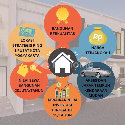 dijual rumah djunas townhouse di maguwoharjo - 9